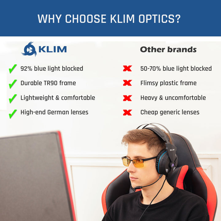 KLIM Optics Anti Blue Light Glasses - KLIM Technologies